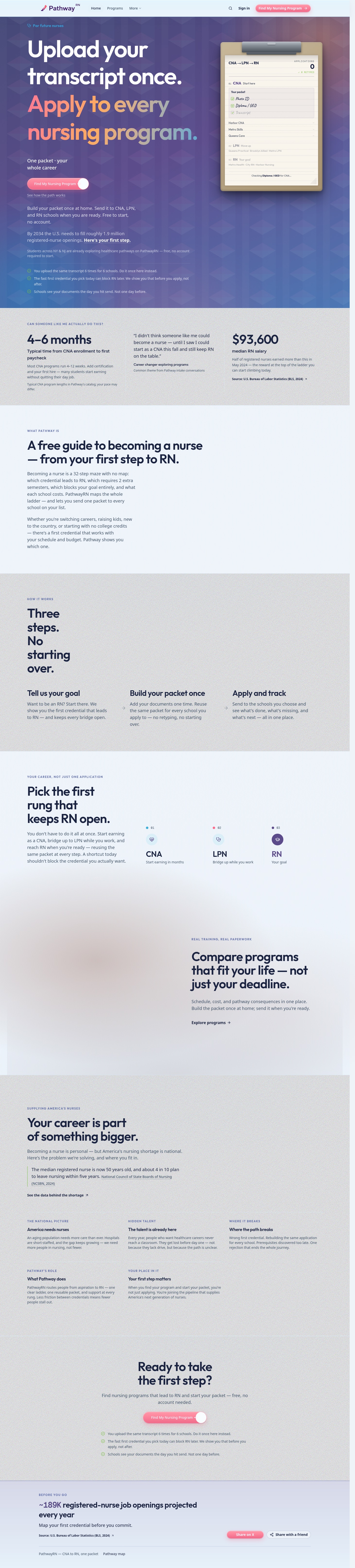 PathwayRN landing page