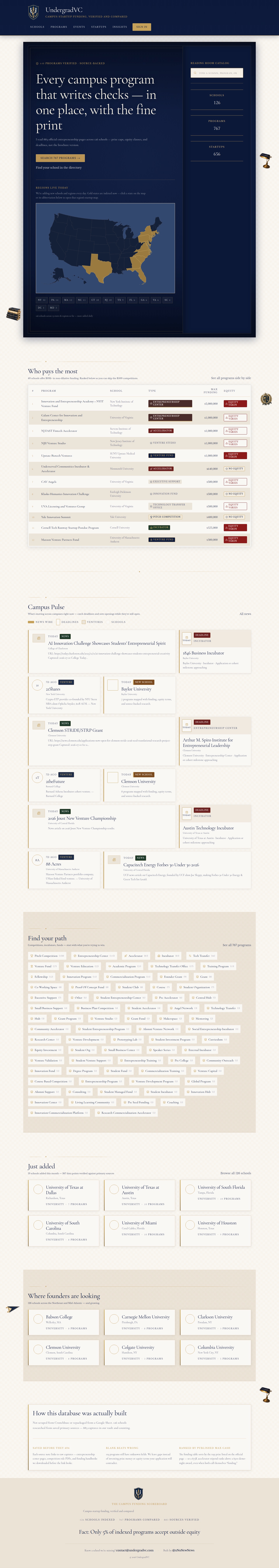 UndergradVC landing page